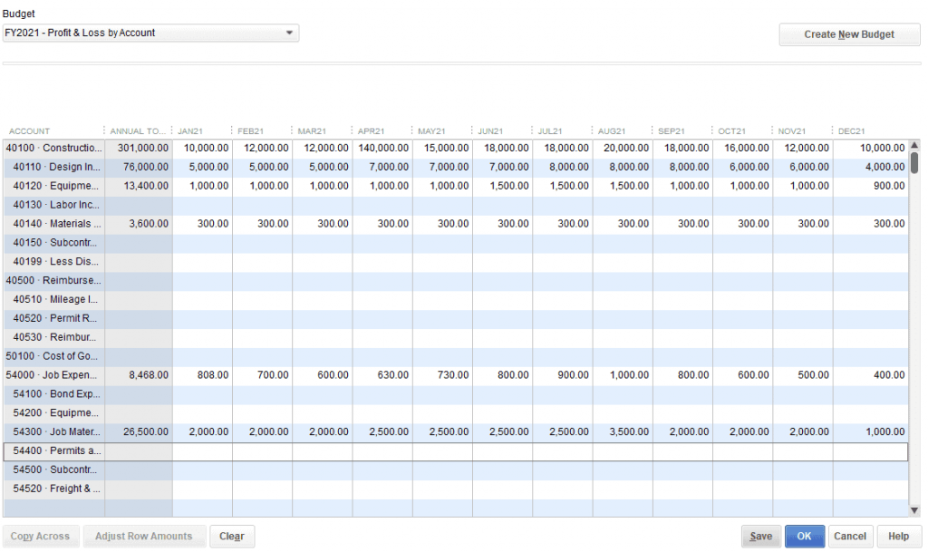 Step by step How to Create a Budget in QuickBooks successfully?