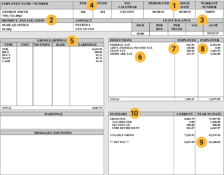 What is a paystub: Example of a simple Paystub