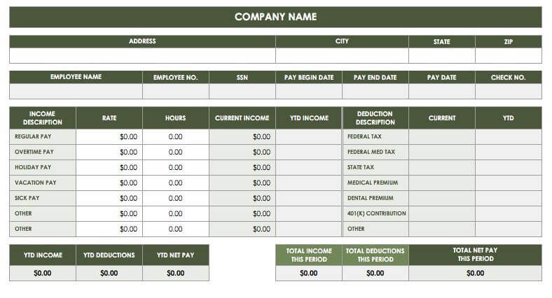 How to Do Your Own Payroll: Run the numbers