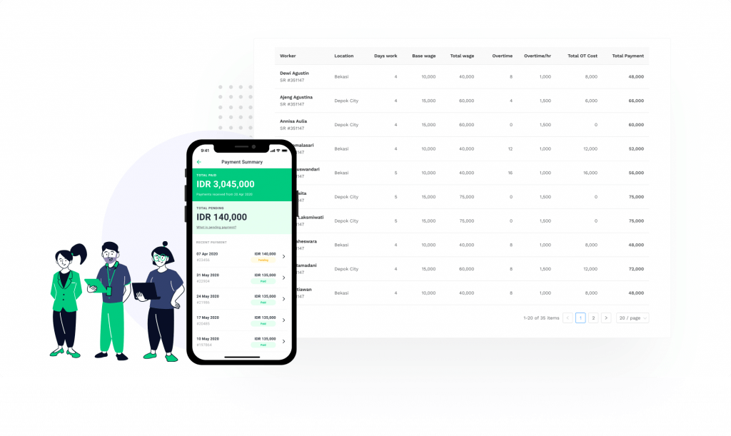 How to Run Payroll Reports in Quickbooks: What Are Payroll Reports?