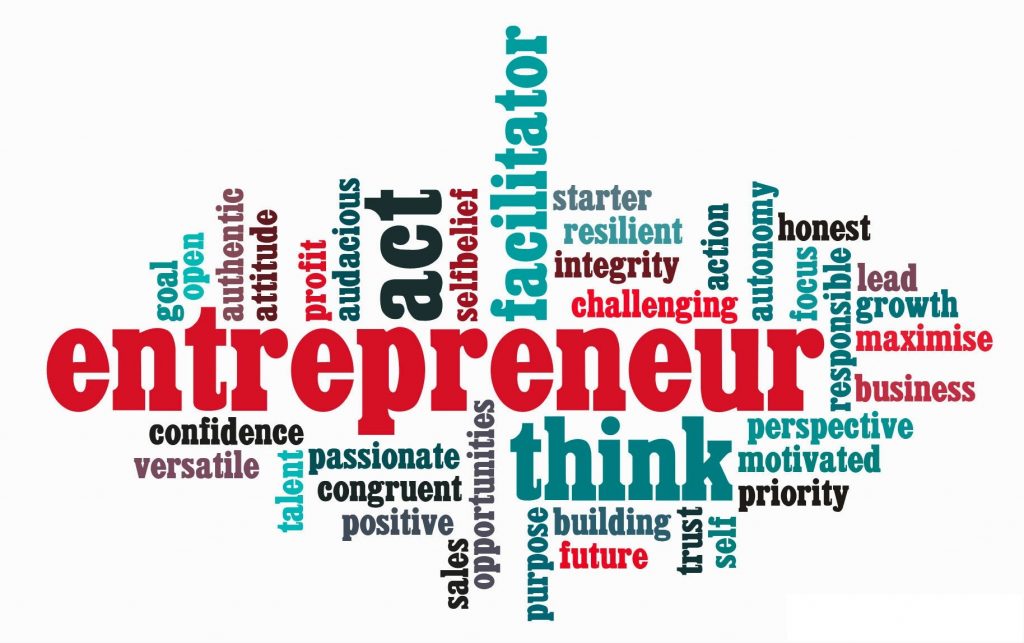 what is an entrepreneur definition