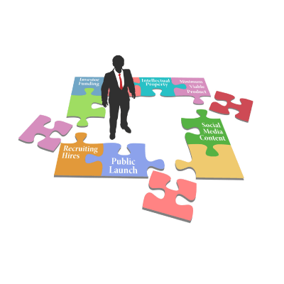What is an Entrepreneur? Fantastic Guide to Entrepreneurship