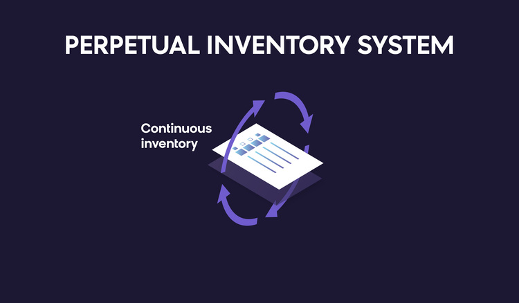 Perpetual inventory 