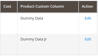 result after  using UI component to add column 